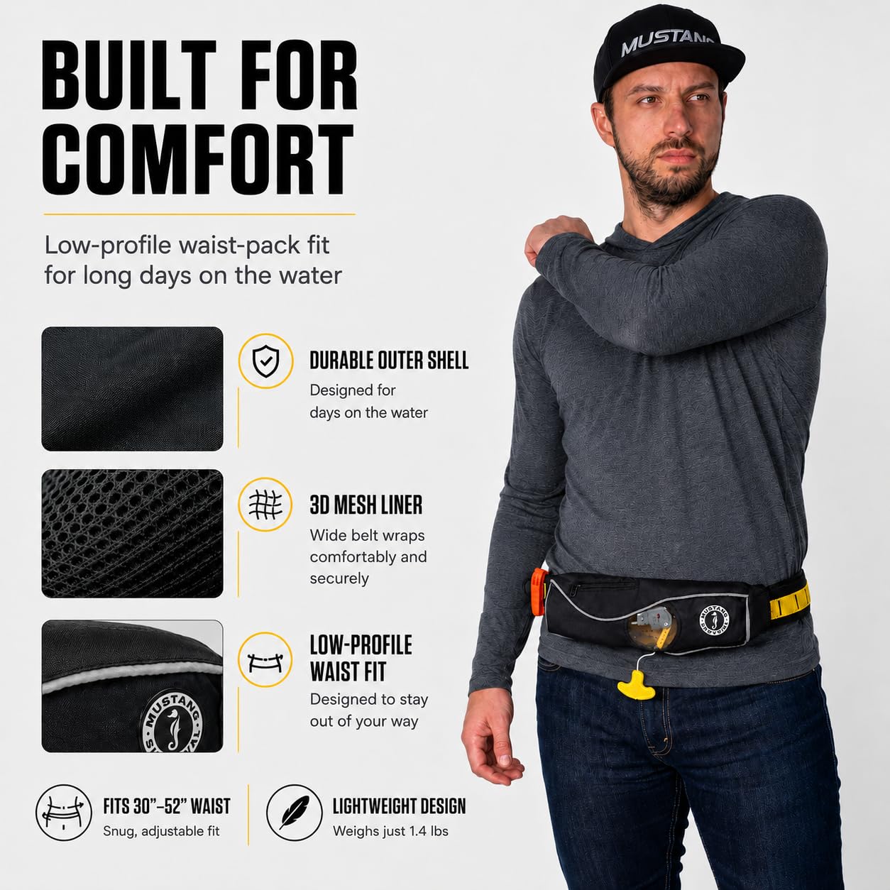 Amazon.com : Mustang Survival Manual Inflatable PFD Belt Pack